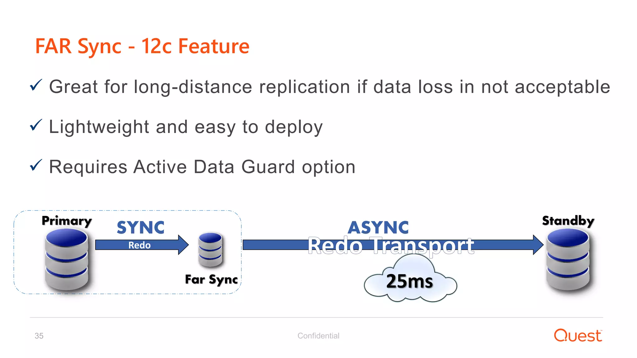 Confidential35
FAR Sync - 12c Feature
Redo
Far Sync
ASYNC
25ms
SYNCPrimary Standby
 Great for long-distance replication if data loss in not acceptable
 Lightweight and easy to deploy
 Requires Active Data Guard option
 