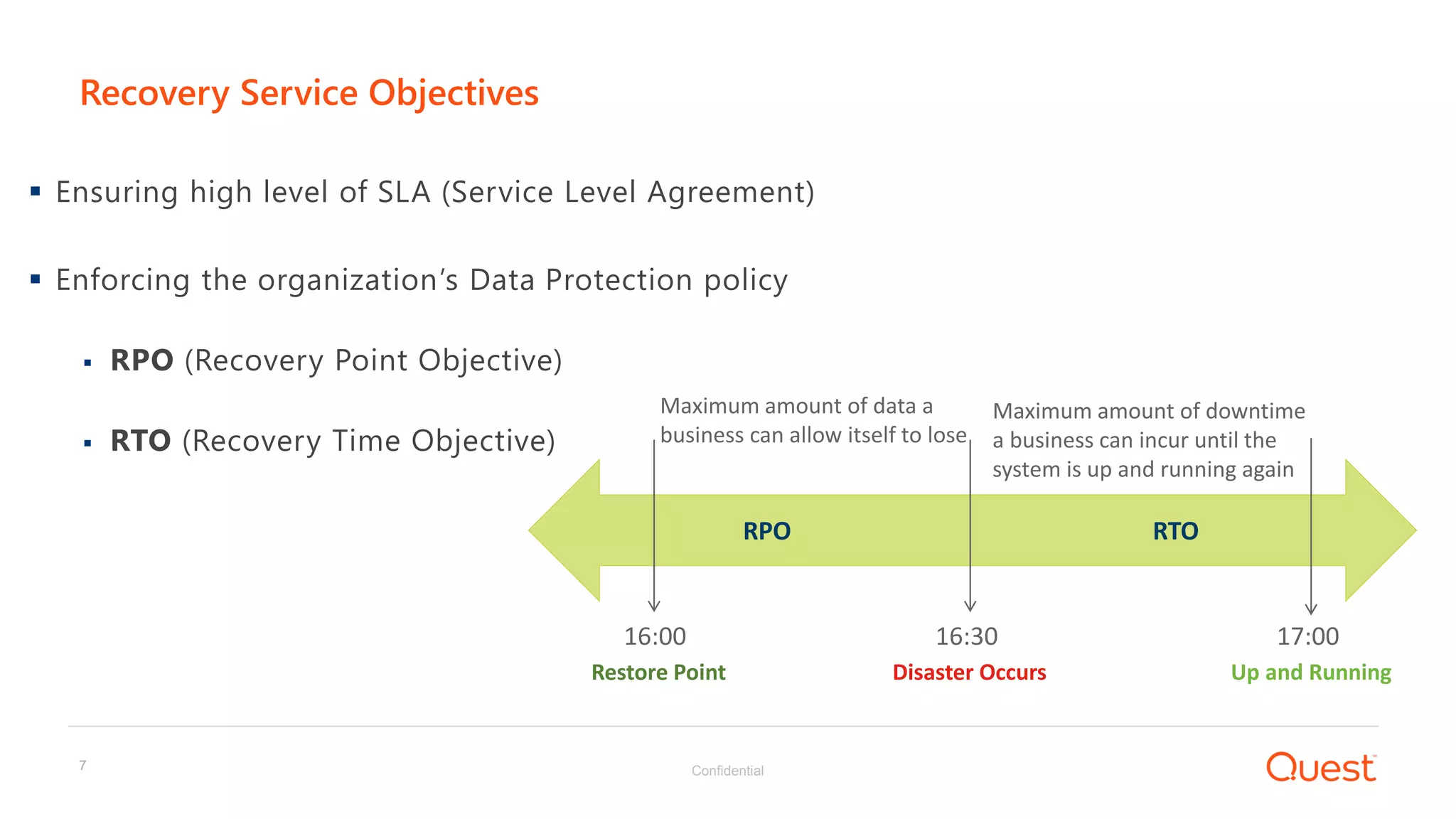 Confidential7
 Ensuring high level of SLA (Service Level Agreement)
 Enforcing the organization’s Data Protection policy
 RPO (Recovery Point Objective)
 RTO (Recovery Time Objective)
RPO RTO
Disaster OccursRestore Point Up and Running
Maximum amount of data a
business can allow itself to lose
Maximum amount of downtime
a business can incur until the
system is up and running again
16:3016:00 17:00
Recovery Service Objectives
 