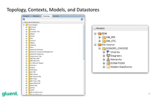 Oracle Data Integrator 12c - Getting Started | PDF