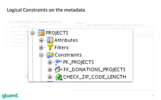 Oracle Data Integrator 12c - Getting Started | PDF