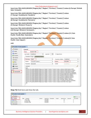 http://odinetwork.blogspot.com/
Insert into TRG_SALES_REGION ("Region_Key","Region","Territory","Country") values (6,'Europe','British
Isles','Ireland');

Insert into TRG_SALES_REGION ("Region_Key","Region","Territory","Country") values
(7,'Europe','Scandinavia','Sweden');

Insert into TRG_SALES_REGION ("Region_Key","Region","Territory","Country") values
(8,'Europe','Scandinavia','Norway');

Insert into TRG_SALES_REGION ("Region_Key","Region","Territory","Country") values
(9,'Europe','Western','France');

Insert into TRG_SALES_REGION ("Region_Key","Region","Territory","Country") values
(10,'Europe','Western','Germany');

Insert into TRG_SALES_REGION ("Region_Key","Region","Territory","Country") values (11,'Asia
Pacific','Pacific Rim','Australia');

Insert into TRG_SALES_REGION ("Region_Key","Region","Territory","Country") values(12,'Asia
Pacific','Asia','Japan')

end;




Step: 9) Click Save and close the tab.




       Business Intelligence Solution Providers   |   learnhyperion.wordpres.com                  49
 