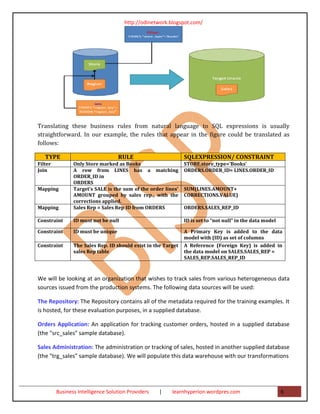 http://odinetwork.blogspot.com/




Translating these business rules from natural language to SQL expressions is usually
straightforward. In our example, the rules that appear in the figure could be translated as
follows:

   TYPE                             RULE                       SQLEXPRESSION/ CONSTRAINT
Filter          Only Store marked as Books                     STORE.store_type=’Books’
Join            A row from LINES has a matching                ORDERS.ORDER_ID= LINES.ORDER_ID
                ORDER_ID in
                ORDERS
Mapping         Target’s SALE is the sum of the order lines’   SUM(LINES.AMOUNT+
                AMOUNT grouped by sales rep., with the         CORRECTIONS.VALUE)
                corrections applied.
Mapping         Sales Rep = Sales Rep ID from ORDERS           ORDERS.SALES_REP_ID

Constraint      ID must not be null                            ID is set to “not null” in the data model

Constraint      ID must be unique                              A Primary Key is added to the data
                                                               model with (ID) as set of columns
Constraint      The Sales Rep. ID should exist in the Target   A Reference (Foreign Key) is added in
                sales Rep table                                the data model on SALES.SALES_REP =
                                                               SALES_REP.SALES_REP_ID



We will be looking at an organization that wishes to track sales from various heterogeneous data
sources issued from the production systems. The following data sources will be used:

The Repository: The Repository contains all of the metadata required for the training examples. It
is hosted, for these evaluation purposes, in a supplied database.

Orders Application: An application for tracking customer orders, hosted in a supplied database
(the "src_sales" sample database).

Sales Administration: The administration or tracking of sales, hosted in another supplied database
(the "trg_sales" sample database). We will populate this data warehouse with our transformations




         Business Intelligence Solution Providers   |    learnhyperion.wordpres.com                        6
 