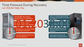 Amazingly fast restore
performance 15-432TB/hr
Due to re-hydrating and slower
hardware performance is limited
to 1-2TB/hr
Several manual operations may
be needed to minimize data loss
Before going online you will
need to analyze how much
data lost!
Inconsistency needs to be
fixed before onlining systems.
Realtime redo log transfer
enables fast recovery to anytime
No data lost, so no time needed
for damage assessment
No time wasted to detect and
fix inconsistencies
15 Copyright © 2021 Oracle and/or it’s affiliates.
Time Pressure During Recovery
Let ZDLRA Help You
Generic
Appliance
2
Tue 1
Mon
Recovery
Appliance
1
Mon
01:2038:00
 