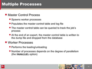 Master Data Controller Oracle data pump | PPT