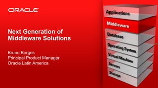 Next Generation of
Middleware Solutions

Bruno Borges
Principal Product Manager
Oracle Latin America
 