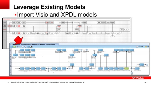 difference between workflow and trigger in salesforce oracle fusion visio stencils 28 images difference difference between workflow and trigger in salesforce oracle fusion visio stencils 28 images difference