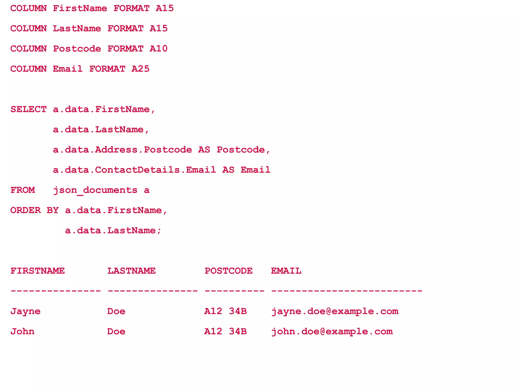 COLUMN FirstName FORMAT A15
COLUMN LastName FORMAT A15
COLUMN Postcode FORMAT A10
COLUMN Email FORMAT A25
SELECT a.data.FirstName,
a.data.LastName,
a.data.Address.Postcode AS Postcode,
a.data.ContactDetails.Email AS Email
FROM json_documents a
ORDER BY a.data.FirstName,
a.data.LastName;
FIRSTNAME LASTNAME POSTCODE EMAIL
--------------- --------------- ---------- -------------------------
Jayne Doe A12 34B jayne.doe@example.com
John Doe A12 34B john.doe@example.com
 
