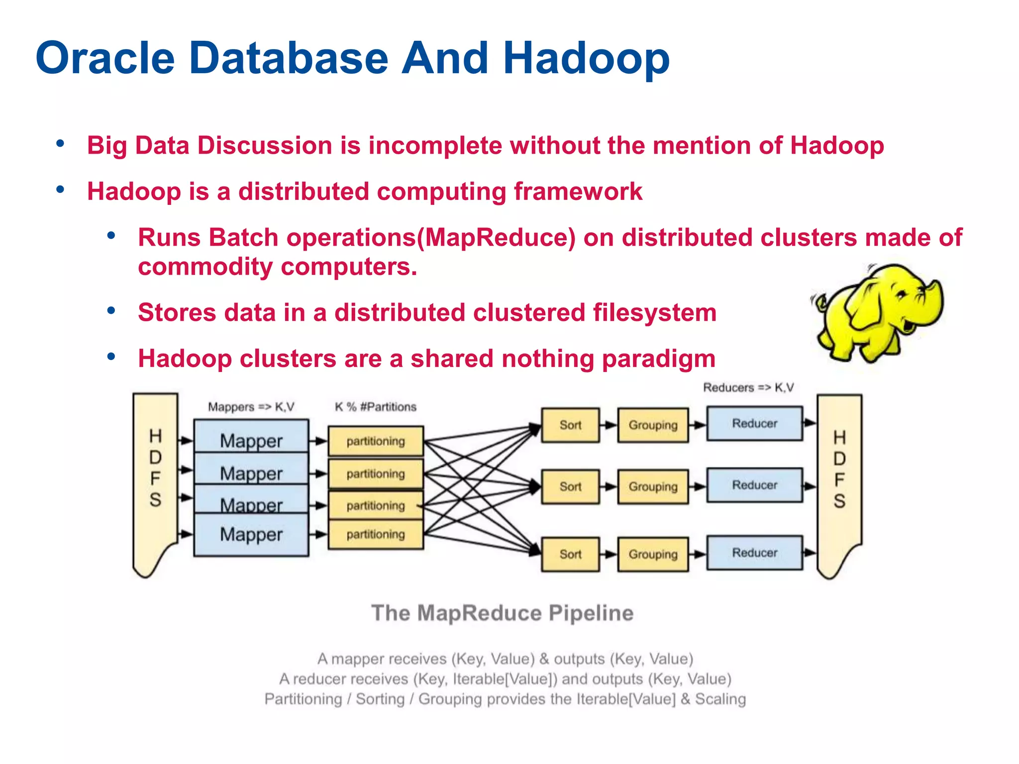 Oracle Database And Hadoop
• Big Data Discussion is incomplete without the mention of Hadoop
• Hadoop is a distributed computing framework
• Runs Batch operations(MapReduce) on distributed clusters made of
commodity computers.
• Stores data in a distributed clustered filesystem
• Hadoop clusters are a shared nothing paradigm
 