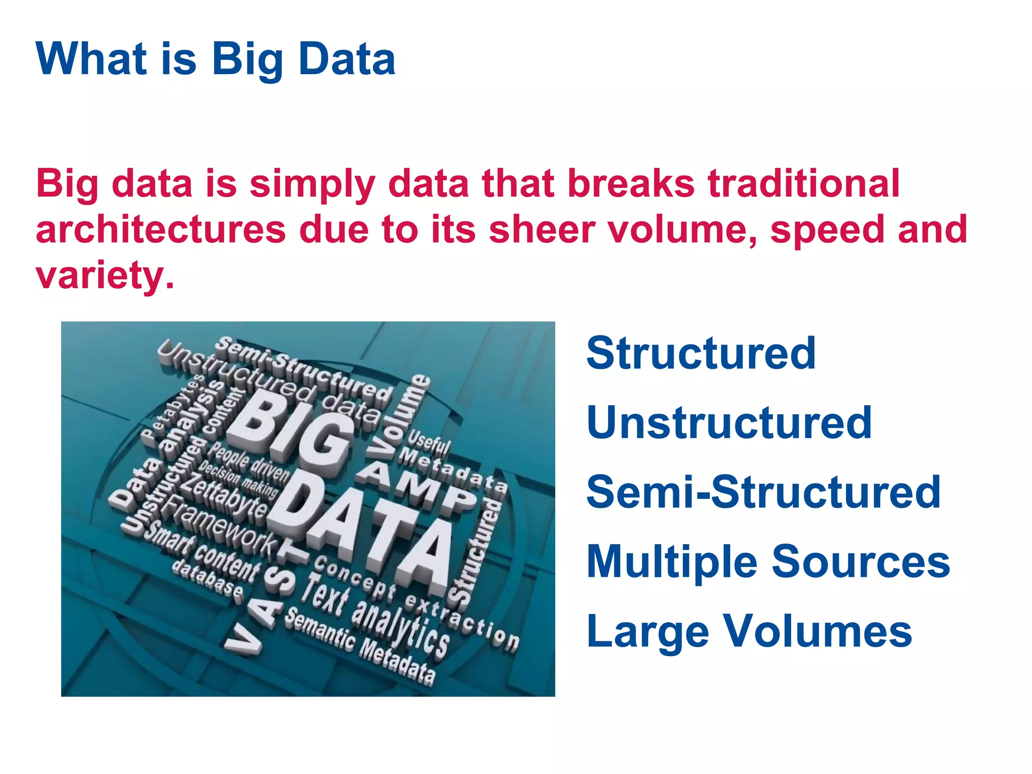 What is Big Data
Big data is simply data that breaks traditional
architectures due to its sheer volume, speed and
variety.
Structured
Unstructured
Semi-Structured
Multiple Sources
Large Volumes
 