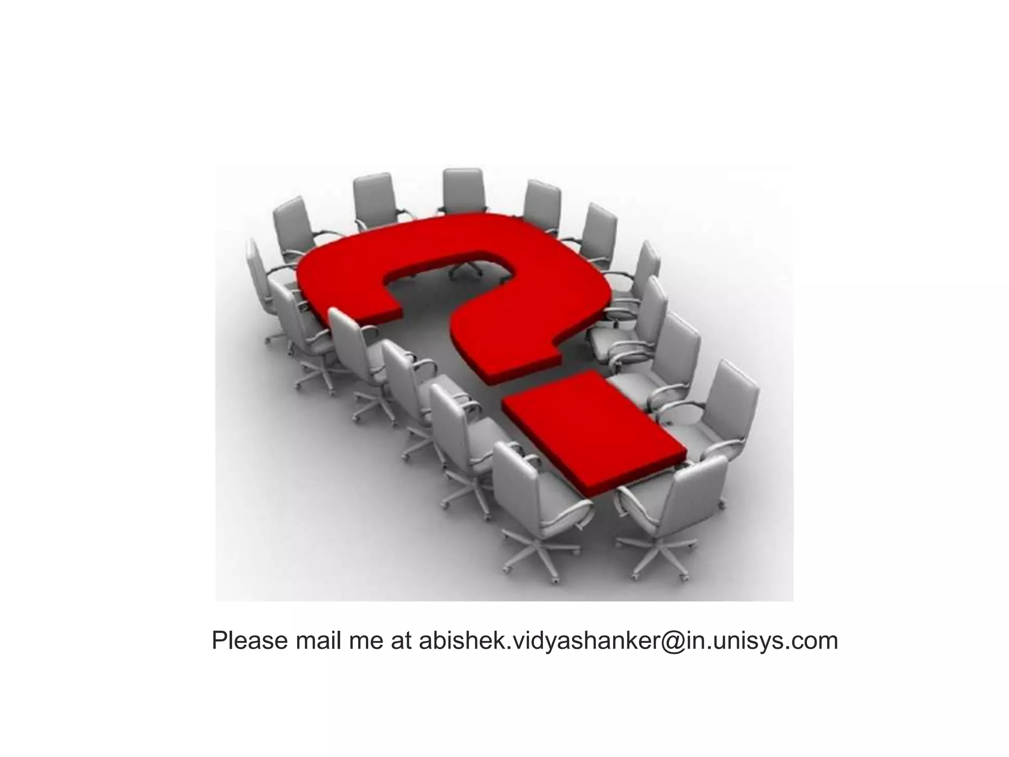 Please mail me at abishek.vidyashanker@in.unisys.com
 