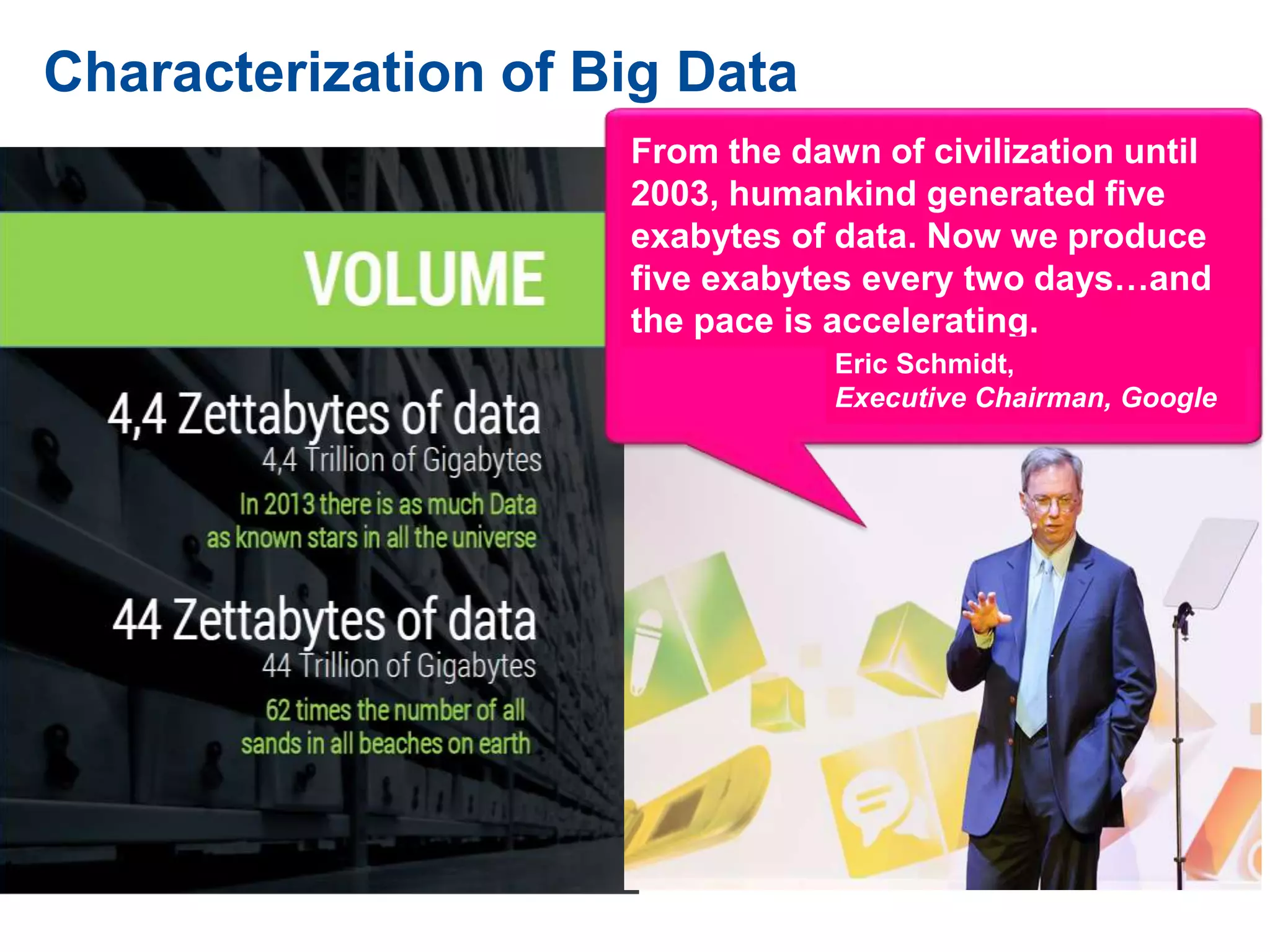 Characterization of Big Data
From the dawn of civilization until
2003, humankind generated five
exabytes of data. Now we produce
five exabytes every two days…and
the pace is accelerating.
Eric Schmidt,
Executive Chairman, Google
 