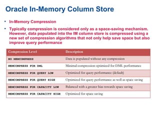 Oracle In-Memory Column Store
• In-Memory Compression
• Typically compression is considered only as a space-saving mechanism.
However, data populated into the IM column store is compressed using a
new set of compression algorithms that not only help save space but also
improve query performance
 