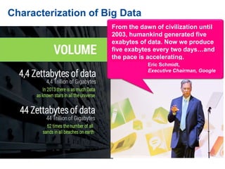 Characterization of Big Data
From the dawn of civilization until
2003, humankind generated five
exabytes of data. Now we produce
five exabytes every two days…and
the pace is accelerating.
Eric Schmidt,
Executive Chairman, Google
 