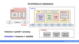 Reco Proces Architektura databáze Oracle | PDF