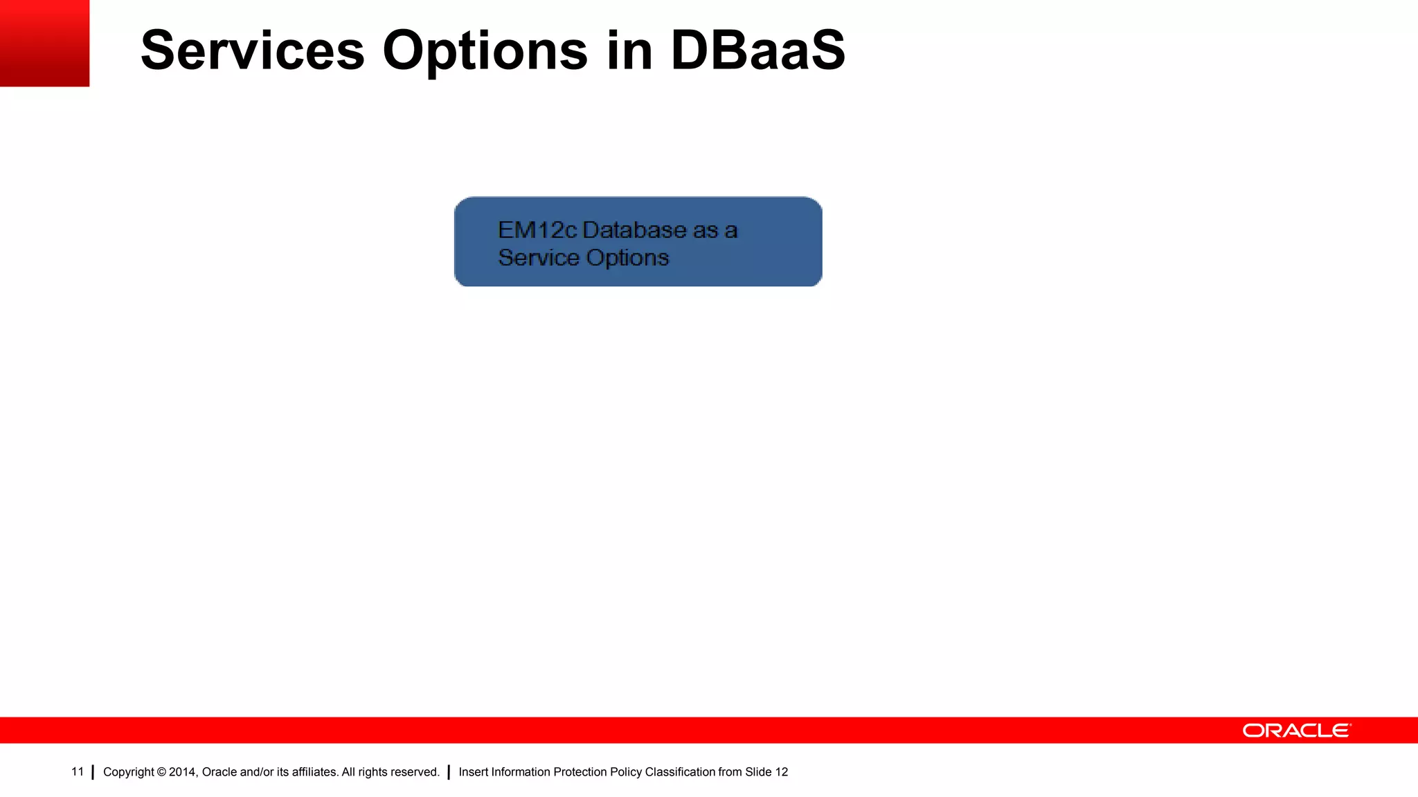 Copyright © 2014, Oracle and/or its affiliates. All rights reserved. Insert Information Protection Policy Classification from Slide 1211
Services Options in DBaaS
 