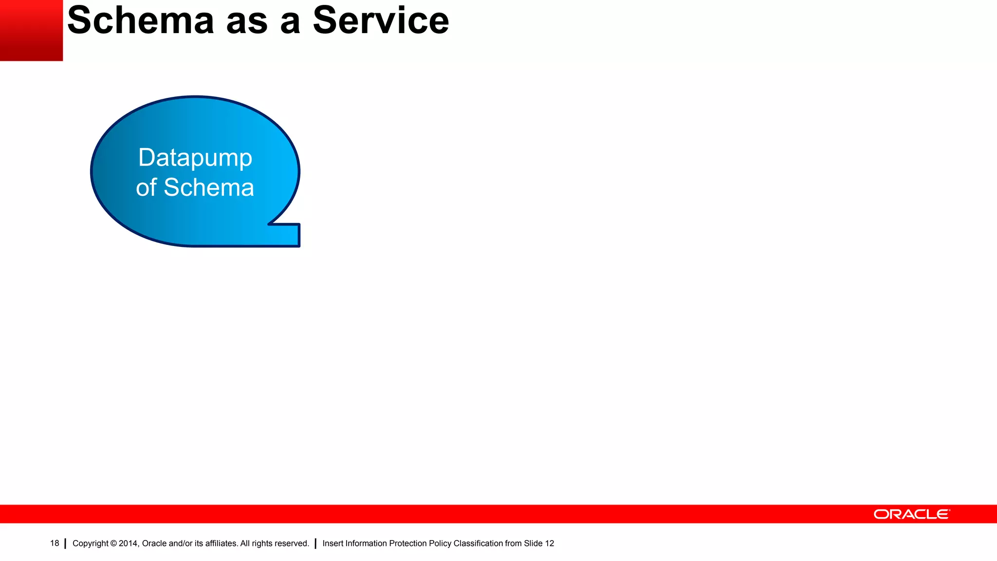 Copyright © 2014, Oracle and/or its affiliates. All rights reserved. Insert Information Protection Policy Classification from Slide 1218
Schema as a Service
Datapump
of Schema
 