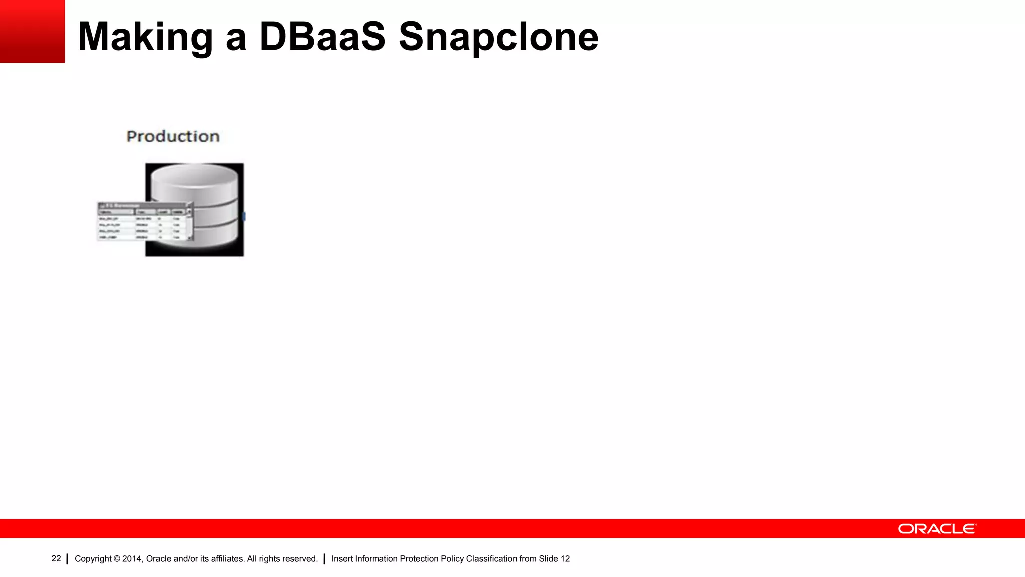 Copyright © 2014, Oracle and/or its affiliates. All rights reserved. Insert Information Protection Policy Classification from Slide 1222
Making a DBaaS Snapclone
 