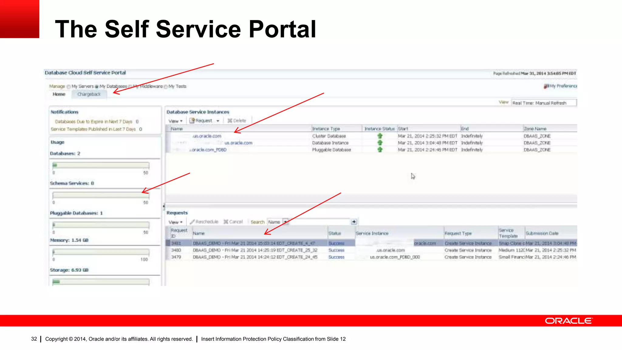 Copyright © 2014, Oracle and/or its affiliates. All rights reserved. Insert Information Protection Policy Classification from Slide 1232
32
The Self Service Portal
 