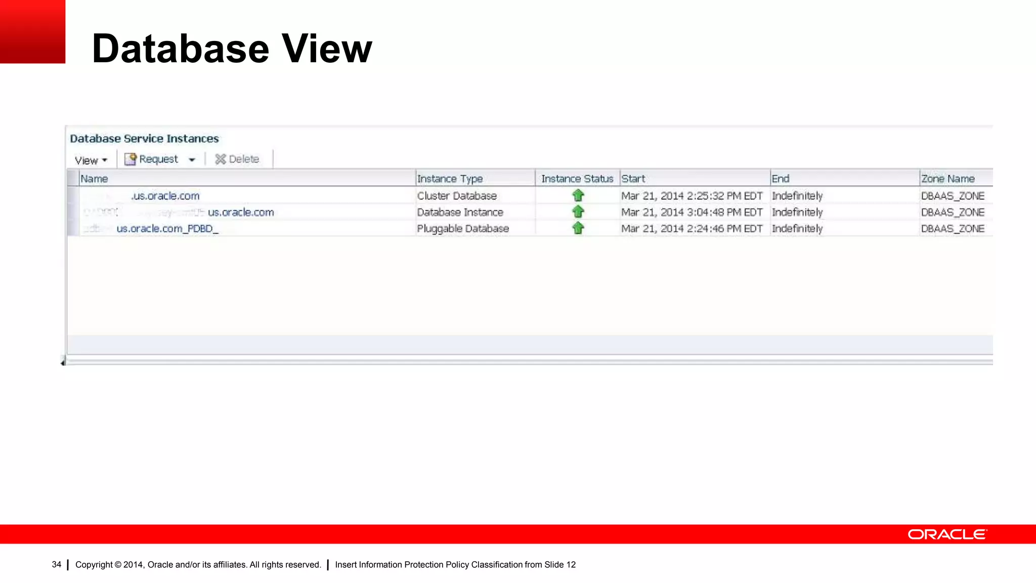 Copyright © 2014, Oracle and/or its affiliates. All rights reserved. Insert Information Protection Policy Classification from Slide 1234
Database View
34
 