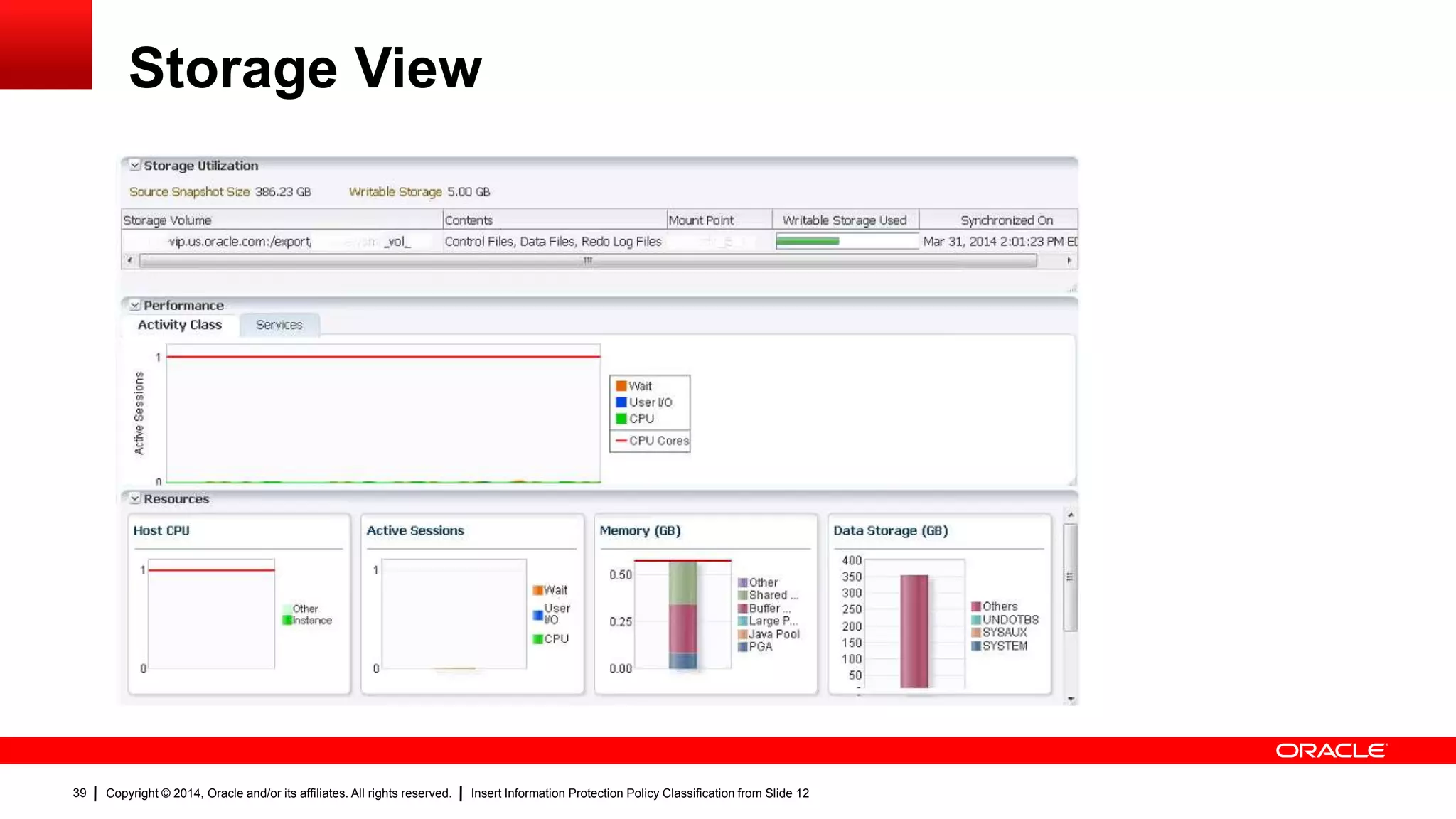 Copyright © 2014, Oracle and/or its affiliates. All rights reserved. Insert Information Protection Policy Classification from Slide 1239
Storage View
39
 
