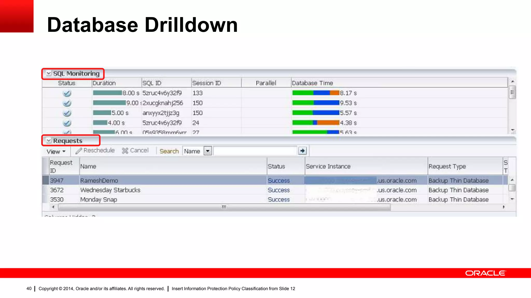 Copyright © 2014, Oracle and/or its affiliates. All rights reserved. Insert Information Protection Policy Classification from Slide 1240
Database Drilldown
40
 