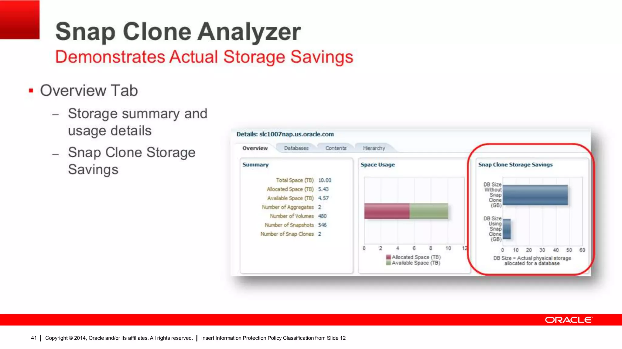 Copyright © 2014, Oracle and/or its affiliates. All rights reserved. Insert Information Protection Policy Classification from Slide 1241
41
 
