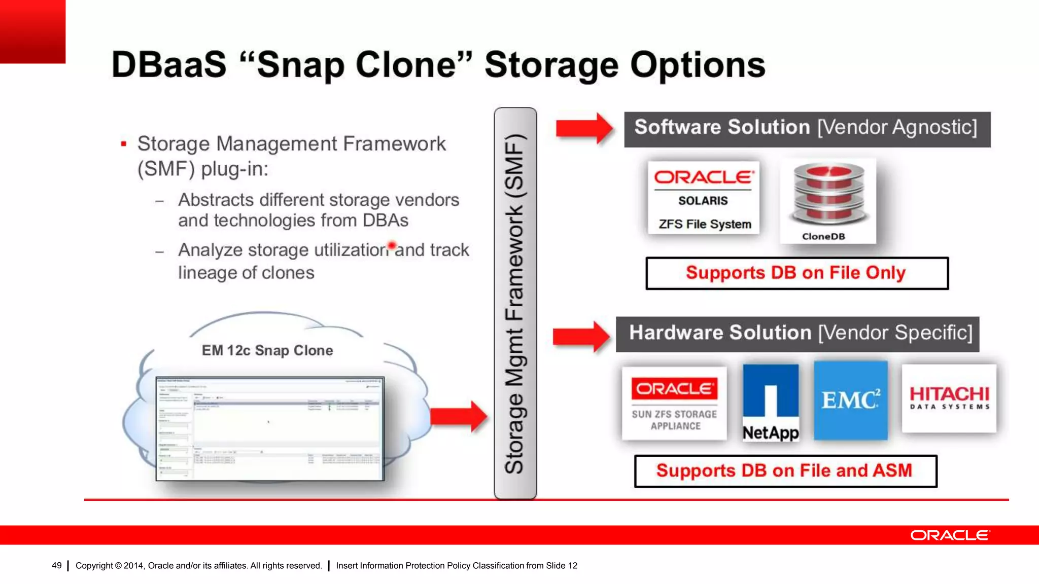 Copyright © 2014, Oracle and/or its affiliates. All rights reserved. Insert Information Protection Policy Classification from Slide 1249
49
 
