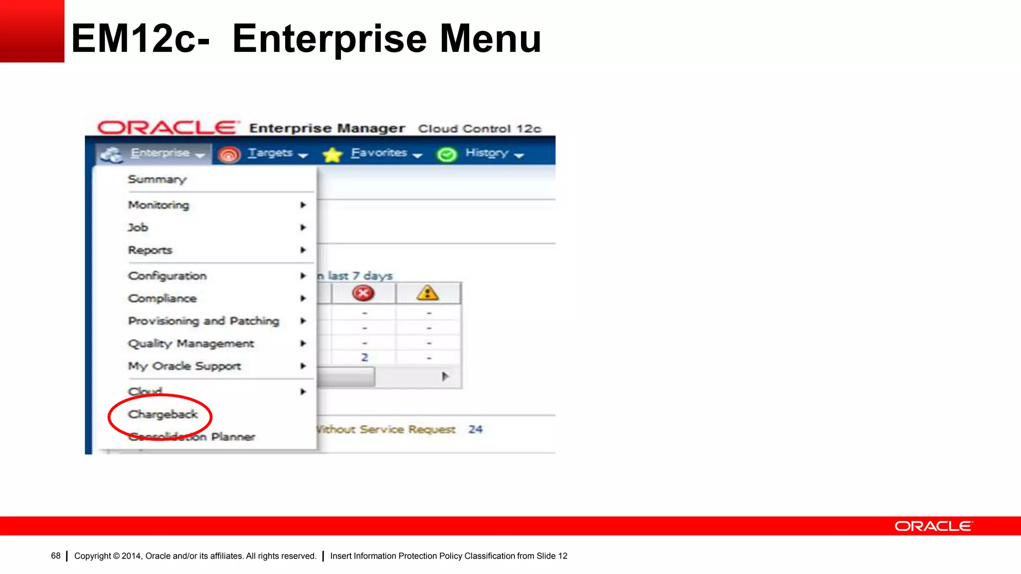 Copyright © 2014, Oracle and/or its affiliates. All rights reserved. Insert Information Protection Policy Classification from Slide 1268
EM12c- Enterprise Menu
 