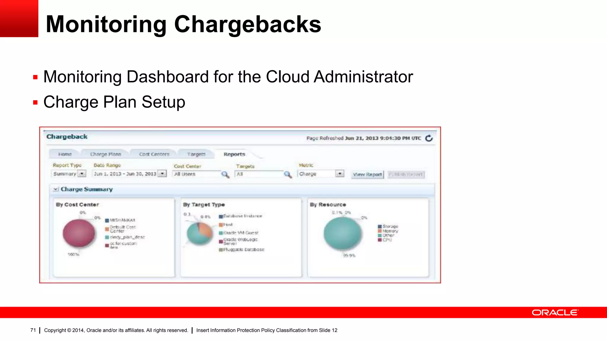 Copyright © 2014, Oracle and/or its affiliates. All rights reserved. Insert Information Protection Policy Classification from Slide 1271
Monitoring Chargebacks
 Monitoring Dashboard for the Cloud Administrator
 Charge Plan Setup
 