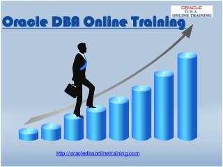 Oracle DBA Online Training
8
7
6
5

4
3
1

2

http://oracledbaonlinetraining.com

 