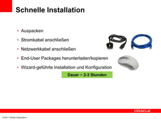 Schnelle Installation

               • Auspacken

               • Stromkabel anschließen

               • Netzwerkkabel anschließen

               • End-User Packages herunterladen/kopieren

               • Wizard-geführte Installation und Konfiguration
                                        Dauer ~ 2-3 Stunden




© 2011 Oracle Corporation                                         11
 