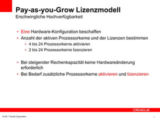 Pay-as-you-Grow Lizenzmodell
             Erschwingliche Hochverfügbarkeit


               • Eine Hardware-Konfiguration beschaffen
               • Anzahl der aktiven Prozessorkerne und der Lizenzen bestimmen
                       • 4 bis 24 Prozessorkerne aktivieren
                       • 2 bis 24 Prozessorkerne lizenzieren


               • Bei steigender Rechenkapazität keine Hardwareänderung
                 erforderlich
               • Bei Bedarf zusätzliche Prozessorkerne aktivieren und lizenzieren




© 2011 Oracle Corporation                                                           15
 