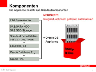 Komponenten
             Die Appliance besteht aus Standardkomponenten
                                        NEUIGKEIT:
              Intel Prozessoren         Integriert, optimiert, getestet, automatisiert
                         +
              SAS/SATA HDD
              SAS SSD Storage
                         +
              Standard Schnittstellen
                                        = Oracle DB
              USB 2.0, 1 GbE, 10 GbE
                        +                 Appliance
              Linux x86_64
                        +
              Oracle Database 11g
                        +
              Oracle RAC


© 2011 Oracle Corporation                                                            6
 
