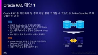 Oracle DB를 AWS로 이관하는 방법들 - 서호석 클라우드 사업부/컨설팅팀 이사, 영우디지탈 :: AWS Summit Seoul 2021