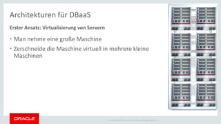 Copyright © 2014 Oracle and/or its affiliates. All rights reserved. |
Architekturen für DBaaS
Erster Ansatz: Virtualisierung von Servern
• Man nehme eine große Maschine
• Zerschneide die Maschine virtuell in mehrere kleine
Maschinen
 