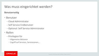 Copyright © 2014 Oracle and/or its affiliates. All rights reserved. |
Was muss eingerichtet werden?
Benutzerseitig
• Benutzer
– Cloud Administrator
– Self Service Endbenutzer
– Optional: Self Service Administrator
• Rollen
– Privilegien für
• Allgemeine Aktionen
• Zugriff auf Services, Servicezonen,...
 