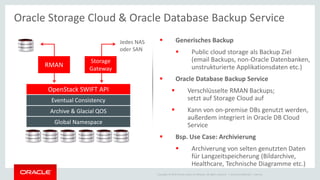 Copyright © 2014 Oracle and/or its affiliates. All rights reserved. |
Oracle Storage Cloud & Oracle Database Backup Service
 Generisches Backup
 Public cloud storage als Backup Ziel
(email Backups, non-Oracle Datenbanken,
unstrukturierte Applikationsdaten etc.)
 Oracle Database Backup Service
 Verschlüsselte RMAN Backups;
setzt auf Storage Cloud auf
 Kann von on-premise DBs genutzt werden,
außerdem integriert in Oracle DB Cloud
Service
 Bsp. Use Case: Archivierung
 Archiverung von selten genutzten Daten
für Langzeitspeicherung (Bildarchive,
Healthcare, Technische Diagramme etc.)
OpenStack SWIFT API
Global Namespace
Archive & Glacial QOS
Eventual Consistency
RMAN
Storage
Gateway
Jedes NAS
oder SAN
Oracle Confidential – Internal
 