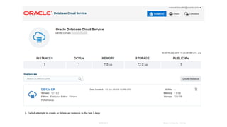 02/09/2014 Oracle Confidential - Internal
 