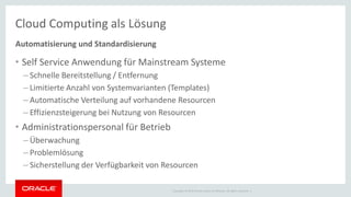 Copyright © 2014 Oracle and/or its affiliates. All rights reserved. |
Cloud Computing als Lösung
Automatisierung und Standardisierung
• Self Service Anwendung für Mainstream Systeme
– Schnelle Bereitstellung / Entfernung
– Limitierte Anzahl von Systemvarianten (Templates)
– Automatische Verteilung auf vorhandene Resourcen
– Effizienzsteigerung bei Nutzung von Resourcen
• Administrationspersonal für Betrieb
– Überwachung
– Problemlösung
– Sicherstellung der Verfügbarkeit von Resourcen
 