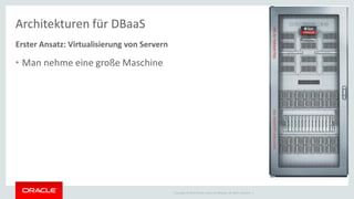 Copyright © 2014 Oracle and/or its affiliates. All rights reserved. |
Architekturen für DBaaS
Erster Ansatz: Virtualisierung von Servern
• Man nehme eine große Maschine
 