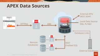 oracle DataBased Management Systems.pptx