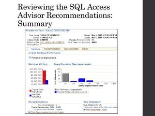 Oracle db performance tuning | PPT