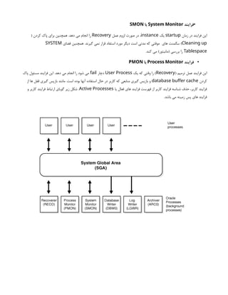 •
‫فرایند‬
System Monitor
‫یا‬
SMON
‫زمان‬ ‫در‬ ‫فرایند‬ ‫این‬
startup
‫یک‬
instance
‫عمل‬ ‫لزوم‬ ‫صورت‬ ‫در‬ ،
Recovery
( ‫کردن‬ ‫پاک‬ ‫برای‬ ‫همچنین‬ .‫دهد‬ ‫می‬ ‫انجام‬ ‫را‬
Cleaning up
‫های‬ ‫سگمنت‬ )
‫فضای‬ ‫همچنین‬ .‫گیرند‬ ‫نمی‬ ‫قرار‬ ‫استفاد‬ ‫مورد‬ ‫دیگر‬ ‫است‬ ‫مدتی‬ ‫که‬ ‫موقتی‬
SYSTEM
Tablespace
.‫کند‬ ‫می‬ )‫(مانیتور‬ ‫بررسی‬ ‫را‬
•
‫فرایند‬
Process Monitor
‫یا‬
PMON
( ‫ترمیم‬ ‫عمل‬ ‫فرایند‬ ‫این‬
Recovery
‫یک‬ ‫که‬ ‫وقتی‬ ‫را‬ )
User Process
‫دچار‬
fail
‫پاک‬ ‫مسئول‬ ‫فرایند‬ ‫این‬ .‫دهد‬ ‫می‬ ‫انجام‬ ‫را‬ ‫شود‬ ‫می‬
‫کردن‬
database buffer cache
‫از‬ ‫ها‬ ‫قفل‬ ‫گیری‬ ‫بازپس‬ ‫مانند‬ .‫است‬ ‫بوده‬ ‫آنها‬ ‫استفاده‬ ‫حال‬ ‫در‬ ‫کاربر‬ ‫که‬ ‫منابعی‬ ‫گیری‬ ‫بازپس‬ ‫و‬
‫یا‬ ‫فعال‬ ‫های‬ ‫فرایند‬ ‫فهرست‬ ‫از‬ ‫کاربر‬ ‫فرایند‬ ‫شناسه‬ ‫حذف‬ ،‫کاربر‬ ‫فرایند‬
Active Processes
‫و‬ ‫کاربر‬ ‫فرایند‬ ‫ارتباط‬ ‫گویای‬ ‫زیر‬ ‫شکل‬ .
.‫باشد‬ ‫می‬ ‫زمینه‬ ‫پس‬ ‫های‬ ‫فرایند‬
 