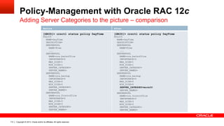 Copyright © 2013, Oracle and/or its affiliates. All rights reserved.113
Policy-Management with Oracle RAC 12c
Adding Server Categories to the picture – comparison
Before After
[GRID]> crsctl status policy DayTime
POLICY
NAME=DayTime
DESCRIPTION=
SERVERPOOL
NAME=Free
...
SERVERPOOL
NAME=ora.backoffice
IMPORTANCE=0
MAX_SIZE=1
MIN_SIZE=1
SERVER_CATEGORY=
SERVER_NAMES=
SERVERPOOL
NAME=ora.backup
IMPORTANCE=0
MAX_SIZE=0
MIN_SIZE=0
SERVER_CATEGORY=
SERVER_NAMES=
SERVERPOOL
NAME=ora.frontoffice
IMPORTANCE=0
MAX_SIZE=3
MIN_SIZE=3
SERVER_CATEGORY=
SERVER_NAMES=
[GRID]> crsctl status policy DayTime
POLICY
NAME=DayTime
DESCRIPTION=
SERVERPOOL
NAME=Free
...
SERVERPOOL
NAME=ora.backoffice
IMPORTANCE=0
MAX_SIZE=1
MIN_SIZE=1
SERVER_CATEGORY=
SERVER_NAMES=
SERVERPOOL
NAME=ora.backup
IMPORTANCE=0
MAX_SIZE=0
MIN_SIZE=0
SERVER_CATEGORY=moreIO
SERVER_NAMES=
SERVERPOOL
NAME=ora.frontoffice
IMPORTANCE=0
MAX_SIZE=3
MIN_SIZE=3
SERVER_CATEGORY=
SERVER_NAMES=
 
