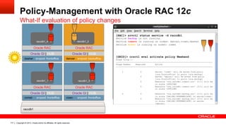 Copyright © 2013, Oracle and/or its affiliates. All rights reserved.117
Policy-Management with Oracle RAC 12c
What-If evaluation of policy changes
[RAC]> srvctl status service -d raccdb1
Service backup is not running.
Service crmsvc is running on nodes: dancer,vixen,dasher
Service hrsvc is running on nodes: comet
[GRID]> crsctl eval activate policy Weekend
Stage Group 1:
-------------------------------------------------------------------------------
Stage Number Required Action
-------------------------------------------------------------------------------
1 Y Server 'comet' will be moved from pools
[ora.frontoffice] to pools [ora.backup]
Y Server 'dancer' will be moved from pools
[ora.frontoffice] to pools [ora.backup]
Y Resource 'ora.raccdb1.crmsvc.svc' (1/1) will be
in state [OFFLINE]
Y Resource 'ora.raccdb1.crmsvc.svc' (2/1) will be
in state [OFFLINE]
2 Y Resource 'ora.raccdb1.backup.svc' (1/1) will be
in state [ONLINE|INTERMEDIATE] on server[comet]
Y Resource 'ora.raccdb1.backup.svc' (2/1) will be
in state [ONLINE|INTERMEDIATE] on server
[dancer]
vixen srvpool: frontofficecomet srvpool: frontoffice
dancer srvpool: backofficedasher srvpool: frontoffice
Oracle GI | HUB Oracle GI | HUB
Oracle GI | HUBOracle GI | HUB
Oracle RAC Oracle RAC
Oracle RACOracle RAC
raccdb1
raccdb1_3
raccdb1_4 raccdb1_2
raccdb1_1
 