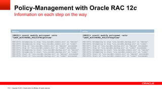 Copyright © 2013, Oracle and/or its affiliates. All rights reserved.119
Policy-Management with Oracle RAC 12c
Information on each step on the way
Before After
[GRID]> crsctl modify policyset -attr
"LAST_ACTIVATED_POLICY=NightTime“
CRS-2673: Attempting to stop 'ora.raccdb1.crmsvc.svc' on 'dancer'
CRS-2673: Attempting to stop 'ora.raccdb1.crmsvc.svc' on 'comet'
CRS-2677: Stop of 'ora.raccdb1.crmsvc.svc' on 'dancer' succeeded
CRS-2677: Stop of 'ora.raccdb1.crmsvc.svc' on 'comet' succeeded
CRS-2672: Attempting to start 'ora.raccdb1.backup.svc' on 'dancer'
CRS-2672: Attempting to start 'ora.raccdb1.backup.svc' on 'comet'
CRS-2676: Start of 'ora.raccdb1.backup.svc' on 'dancer' succeeded
CRS-2676: Start of 'ora.raccdb1.backup.svc' on 'comet' succeeded
[GRID]> crsctl modify policyset -attr
"LAST_ACTIVATED_POLICY=DayTime"
CRS-2673: Attempting to stop 'ora.raccdb1.backup.svc' on 'dancer'
CRS-2673: Attempting to stop 'ora.raccdb1.backup.svc' on 'comet'
CRS-2677: Stop of 'ora.raccdb1.backup.svc' on 'dancer' succeeded
CRS-2677: Stop of 'ora.raccdb1.backup.svc' on 'comet' succeeded
CRS-2672: Attempting to start 'ora.raccdb1.crmsvc.svc' on 'dancer'
CRS-2672: Attempting to start 'ora.raccdb1.crmsvc.svc' on 'comet'
CRS-2676: Start of 'ora.raccdb1.crmsvc.svc' on 'dancer' succeeded
CRS-2676: Start of 'ora.raccdb1.crmsvc.svc' on 'comet' succeeded
 