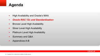 Copyright © 2013, Oracle and/or its affiliates. All rights reserved.14
Agenda
§  High Availability and Oracle’s MAA
§  Oracle RAC 12c and Standardization
§  Bronze Level High Availability
§  Silver Level High Availability
§  Platinum Level High Availability
§  Summary and Q&A
§  Appendices A-B
 