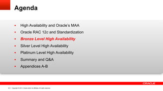Copyright © 2013, Oracle and/or its affiliates. All rights reserved.22
Agenda
§  High Availability and Oracle’s MAA
§  Oracle RAC 12c and Standardization
§  Bronze Level High Availability
§  Silver Level High Availability
§  Platinum Level High Availability
§  Summary and Q&A
§  Appendices A-B
 