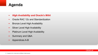 Copyright © 2013, Oracle and/or its affiliates. All rights reserved.3
Agenda
§  High Availability and Oracle’s MAA
§  Oracle RAC 12c and Standardization
§  Bronze Level High Availability
§  Silver Level High Availability
§  Platinum Level High Availability
§  Summary and Q&A
§  Appendices A-B
 