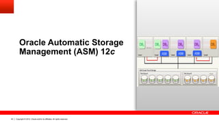 Copyright © 2012, Oracle and/or its affiliates. All rights reserved.40
Oracle Automatic Storage
Management (ASM) 12c
 
